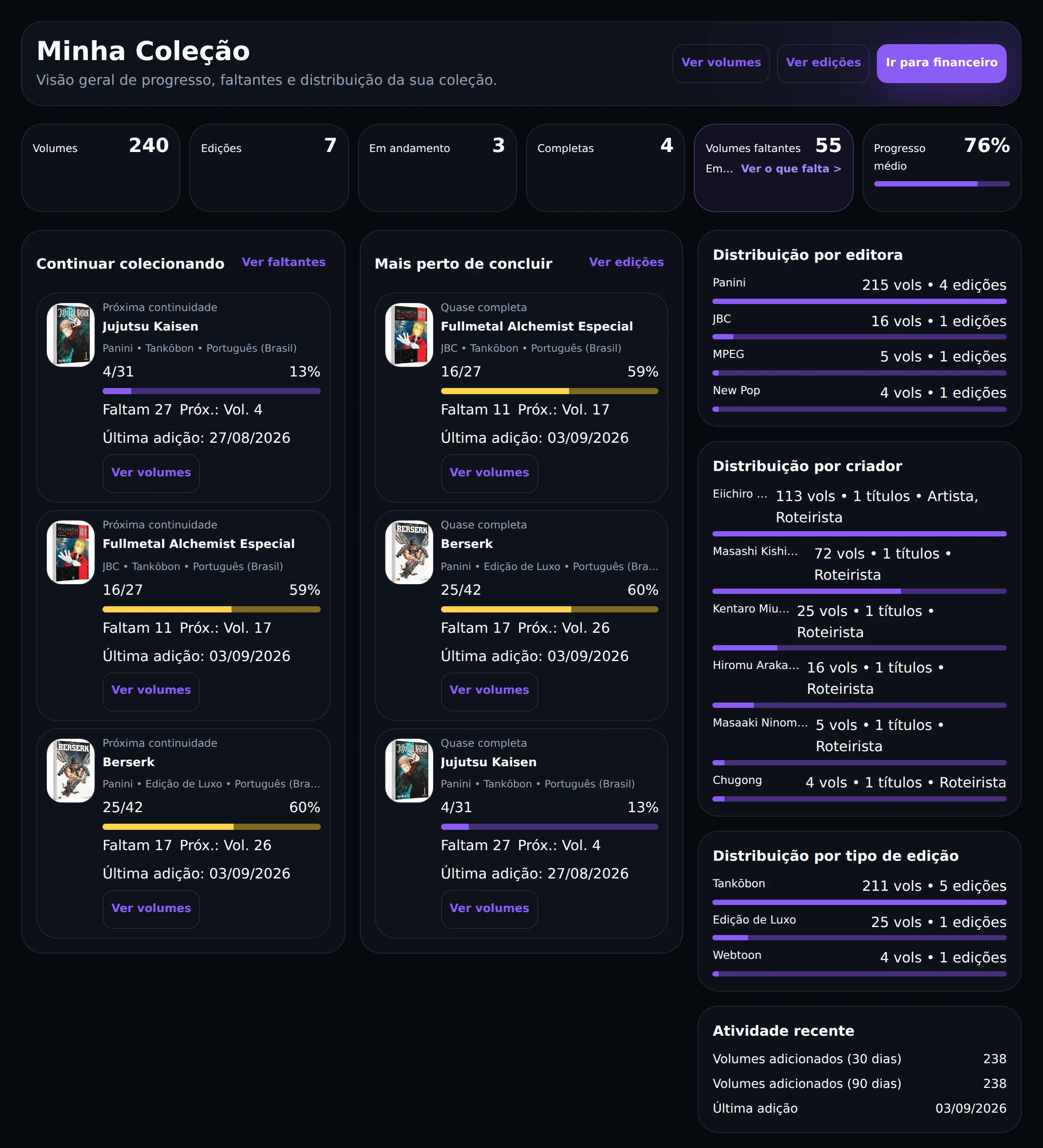 Dashboard Minha Coleção com KPIs, progresso e distribuições